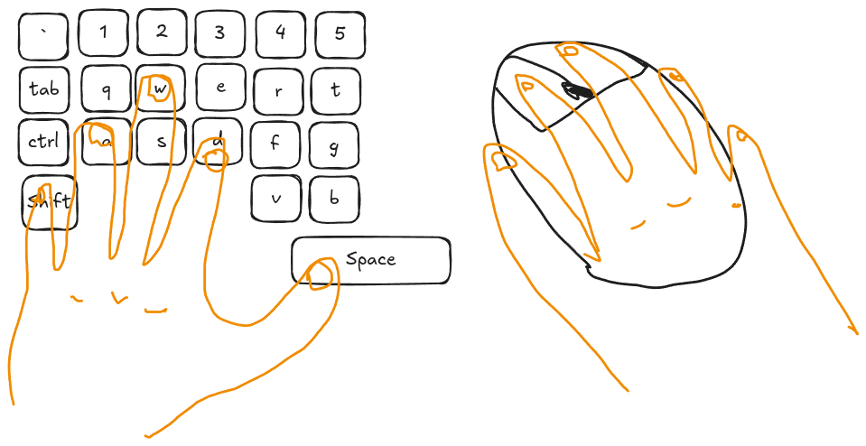 player-ergonomics-1.png